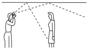 SONY HVL-F42AM - Adjusting bounce angle - 1