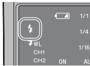 WL CH1 CH2 ON 1/1 1/4 1/16 AU