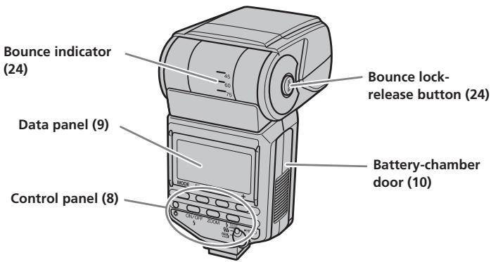 SONY HVL-F56AM - Name of parts - 2