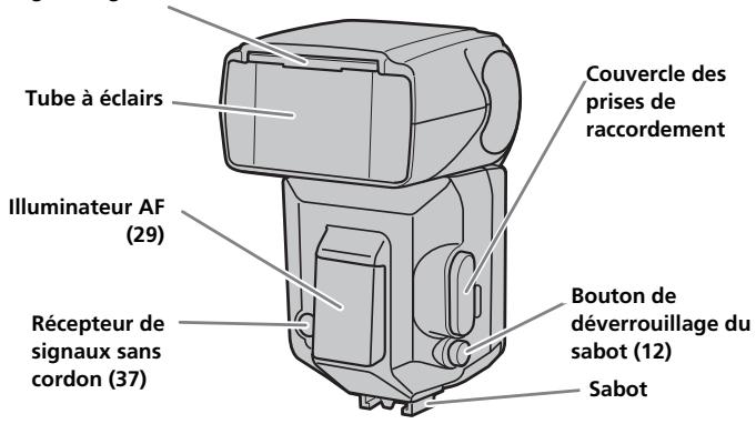 SONY HVL-F56AM - Nomenclature - 1