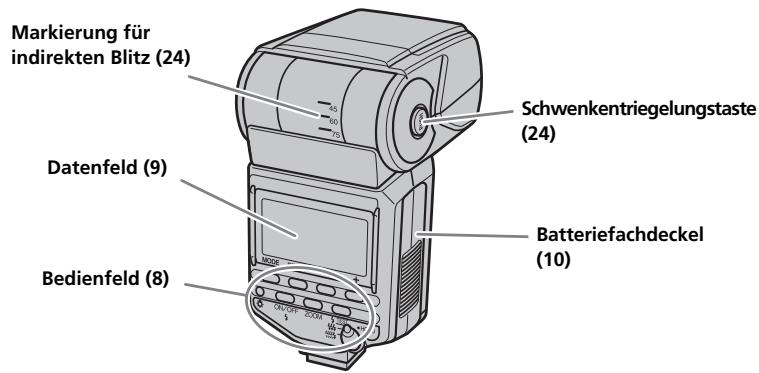 SONY HVL-F56AM - Bezeichnung der Teile - 2