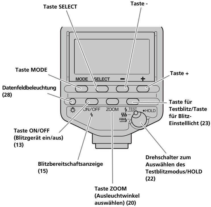 SONY HVL-F56AM - Bedienfeld - 1