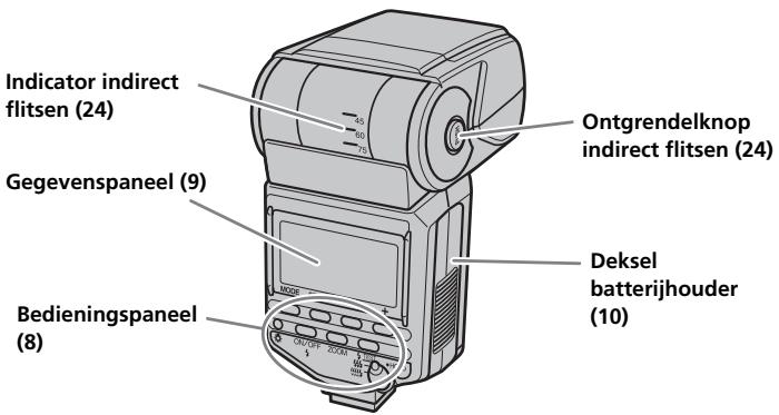 SONY HVL-F56AM - Onderdelen - 2