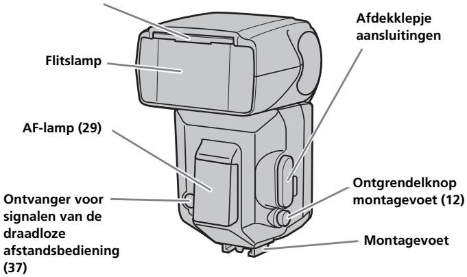 SONY HVL-F56AM - Onderdelen - 1