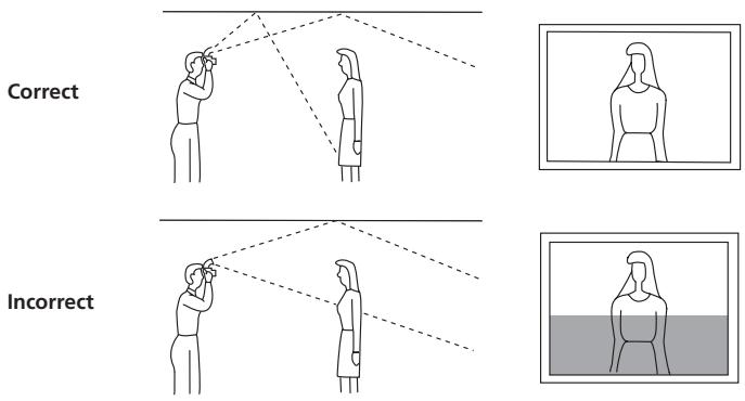 SONY HVL-F56AM - Adjusting bounce angle - 1