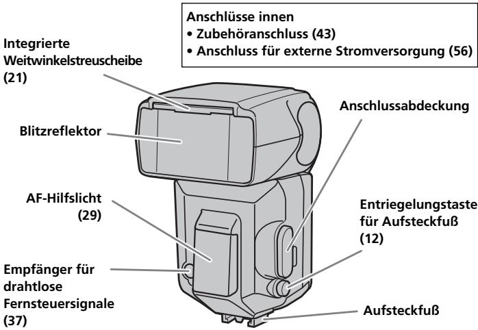 SONY HVL-F56AM - Bezeichnung der Teile - 1