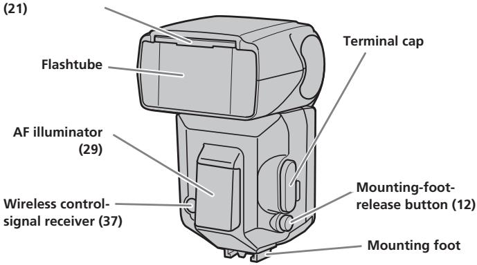 SONY HVL-F56AM - Name of parts - 1