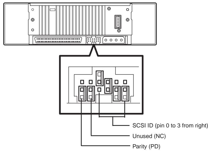 SONY SDX-500V - Setting the Built-In AIT - Setting with the jumper pins - - 1