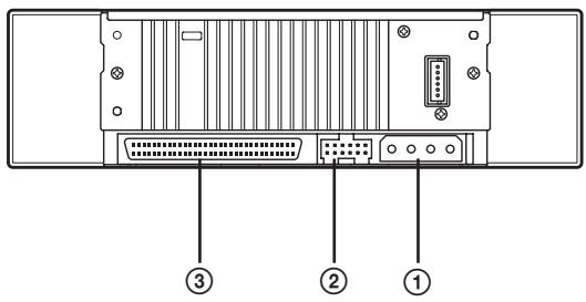 SONY SDX-500V - Rear - 1