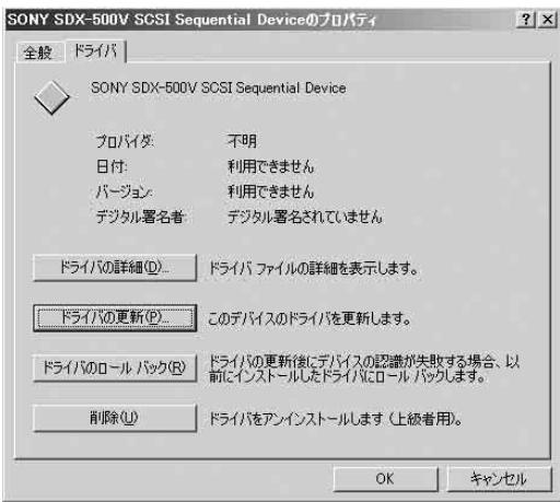 SONY SDX-500V - DIP - 33