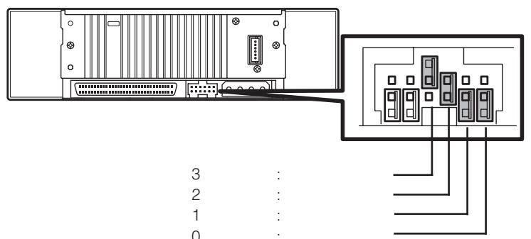 SONY SDX-500V - AIT - 3