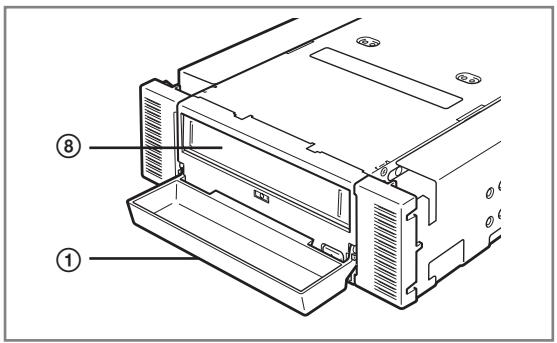 SONY SDX-500V - Front (when the dust cover is open) - 1