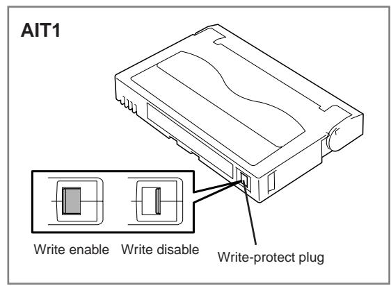 SONY SDX-500V - Write-protect - 2
