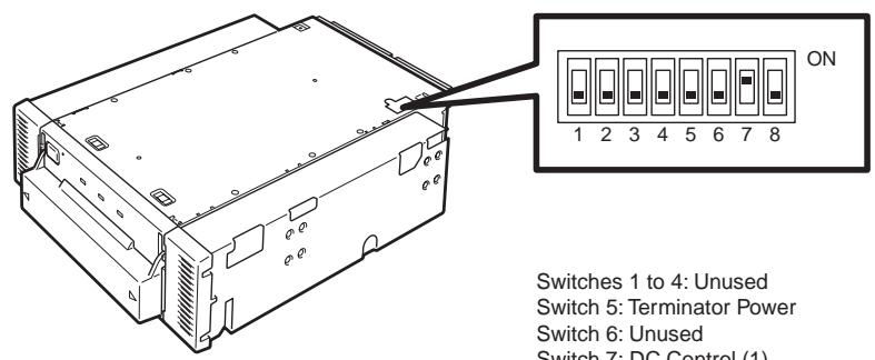 SONY SDX-500V - Setting the Built-In AIT - Setting with the DIP switch - - 1