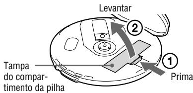 Levantar Tampa do compartimento da pilha Prima