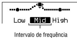 Low Mid High Intervalo de frequência