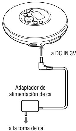 a DC IN 3V Adaptador de alimentación de ca a la toma de ca