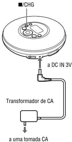 /CHG a DC IN 3V Transformador de CA a uma tomada CA