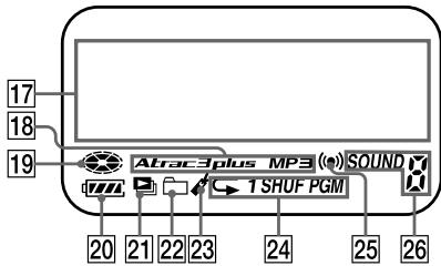17 18 19 Atrac3 plus MP3 (●) SOUND 20 21 22 23 1 SHUF PGM 24 25 26