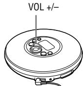 VOL +/-