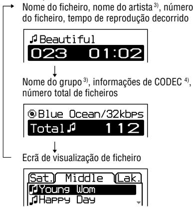 Nome do ficheiro, nome do artista ³), número do ficheiro, tempo de reprodução decorrido Beautiful 023 01:02 Nome do grupo ³), informações de CODEC ⁴), número total de ficheiros Blue Ocean/32kbps Total 112 Ecrã de visualização de ficheiro Sat. Middle Lak. Young Mom Happy Day