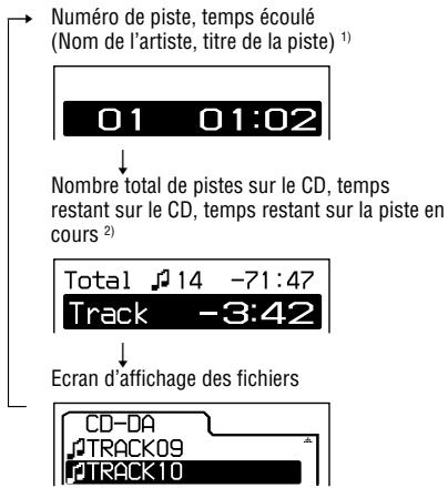 Numéro de piste, temps écoulé (Nom de l'artiste, titre de la piste) ¹ 01 01:02 Nombre total de pistes sur le CD, temps restant sur le CD, temps restant sur la piste en cours ² Total 14 -71:47 Track -3:42 Ecran d'affichage des fichiers CD-DA TRACK09 TRACK10