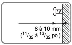 8 à 10 mm (11/32 à 13/32 po.)