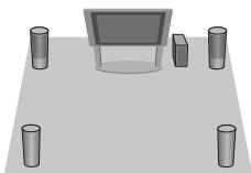 SONY DAV-DZ330 - A propos du son reproduit par les enceintes - 1
