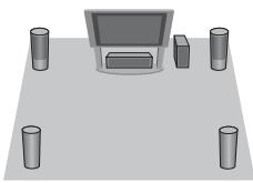 SONY DAV-DZ330 - Ausgabe über die Lautsprecher - 2