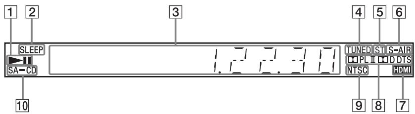SONY DAV-DZ330 - Display del pannello frontale - 1