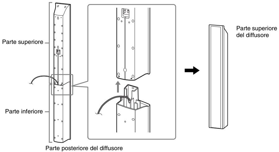 SONY DAV-DZ330 - Sollevare la parte superiore del diffusore. - 1