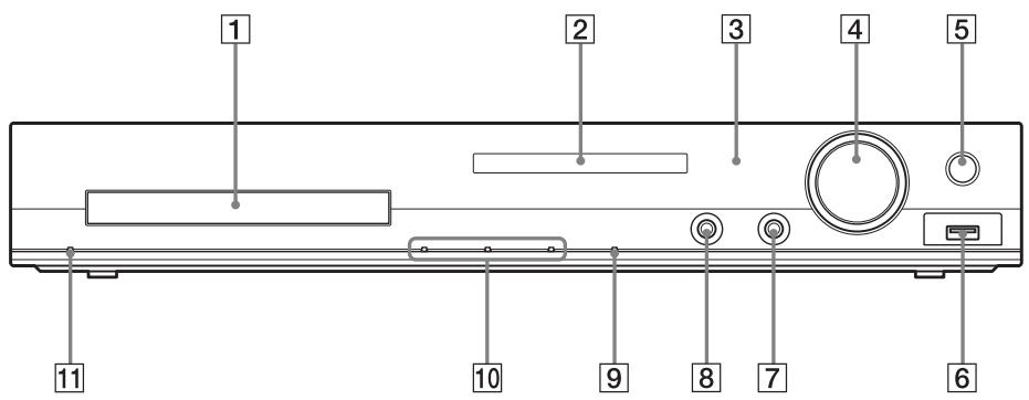 SONY DAV-DZ330 - Voorpaneel - 1