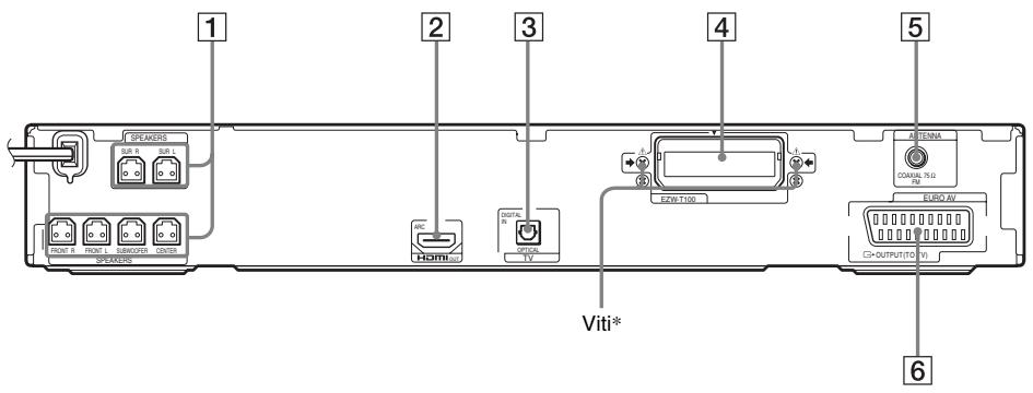 SONY DAV-DZ330 - Pannello posteriore - 1