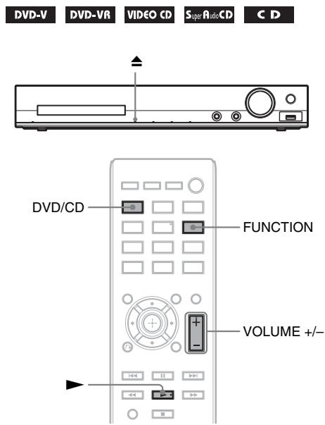 SONY DAV-DZ330 - Een disc afspelen - 1
