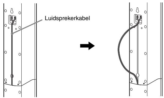 SONY DAV-DZ330 - Trek de luidsprekerkabel uit de gleuf aan de achterkant van de luidspreker. - 1