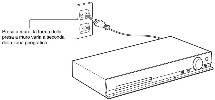 SONY DAV-DZ330 - Collegare il cavo di alimentazione CA. - 1