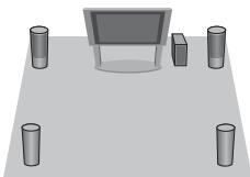 SONY DAV-DZ330 - Informatie over de luidsprekeruitvoer - 1