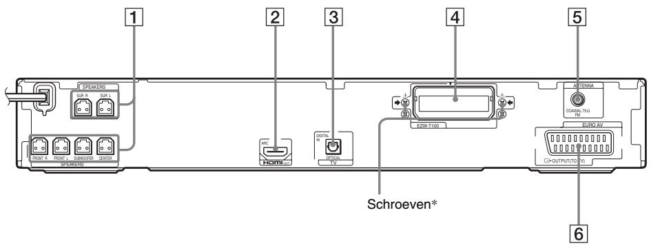 SONY DAV-DZ330 - Achterpaneel - 1