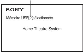 SONY Mémoire USB 2 sélectionnée. Home Theatre System