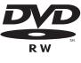 SONY DAV-DZ330 - Abspielbare CDs/DVDs bzw. Dateien auf USB-Geräten - 8
