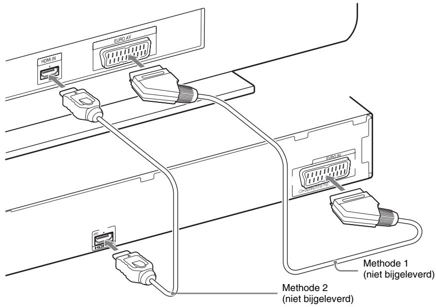 SONY DAV-DZ330 - ■ Methode 2: verbinding via HDMI-kabel (niet bijgeleverd) - 1
