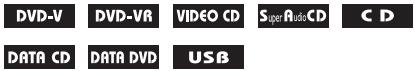SONY DAV-DZ330 - So wählen Sie den Titel/das Kapitel/das Stück/die Szene/die Indexnummer/den Ordner/die Dateinummer für die Wiedergabe aus - 1