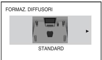SONY DAV-DZ330 - Premere ←/→ per selezionare l'immagine corrispondente all'effettiva disposizione dei diffusori, quindi premere ⊕. - 1
