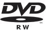 SONY DAV-DZ330 - Abspielbare CDs/DVDs bzw. Dateien auf USB-Geräten - 3