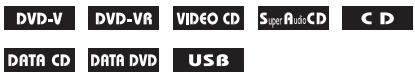 SONY DAV-DZ330 - Visualizzazione delle informazioni di riproduzione - 1