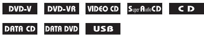 SONY DAV-DZ330 - Anzeigen von Wiedergabeinformationen - 1