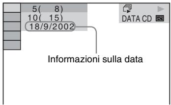 SONY DAV-DZ330 - Visualizzazione delle informazioni sulla data di un file immagine JPEG - 1