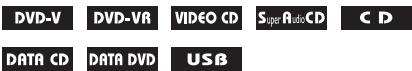 SONY DAV-DZ330 - (Herhaald afspelen) - 1