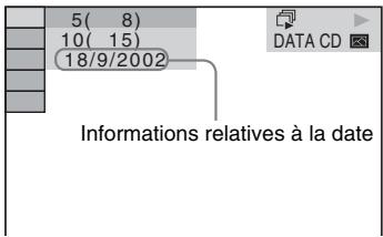 5( 8) 10( 15) 18/9/2002 DATA CD Informations relatives à la date