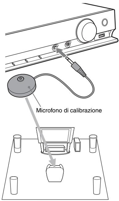SONY DAV-DZ330 - Collegare il microfono di calibrazione (in dotazione) alla presa A.CAL MIC sul pannello frontale. - 1